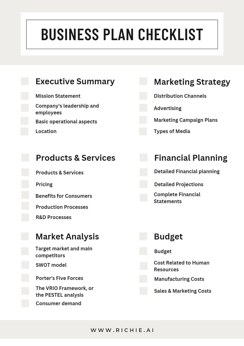 How to write a Business Plan 

#checklist #businessplan