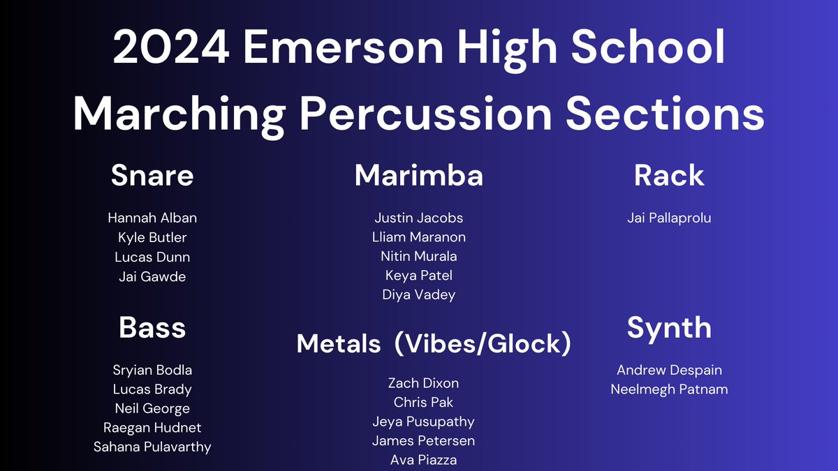 Congratulations to our percussionists! <a href="/ehsfrisco/">Emerson High School</a> <a href="/friscofinearts/">FISD Fine Arts</a> #fisdfineartsleads