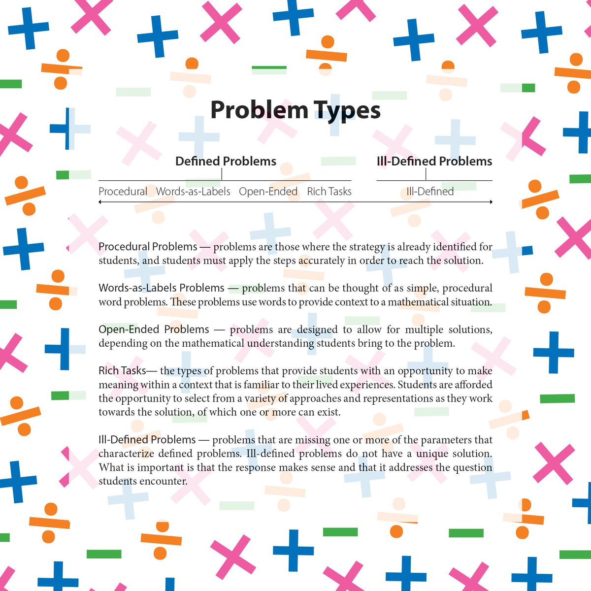 PembrokePublish's tweet photo. Does your #math class explore a range of problem types & experiment with numbers & #mathematics? Find the joy in math learning with #MessingAroundWithMath & @dr_costello! https://t.co/71wKu4BqQX
#edchat #profdev #numeracy #teaching #learning #edutwitter https://t.co/6jtX7wsKFZ