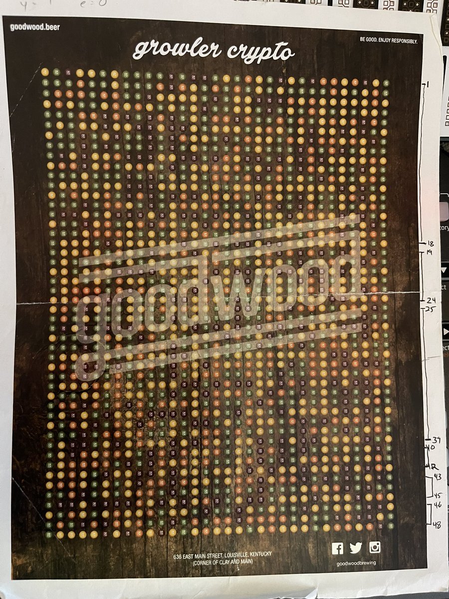baywolf88's tweet photo. Hey #derbycon #infosec friends. Did anybody ever solve this cipher from Derbycon 5? (I think) It just fell out of a notebook I found. I remember sharing a beer with some folks at the @HyattLou working on theories but never cracked it. CC @GoodwoodBrewing https://t.co/thsF6PlRqi