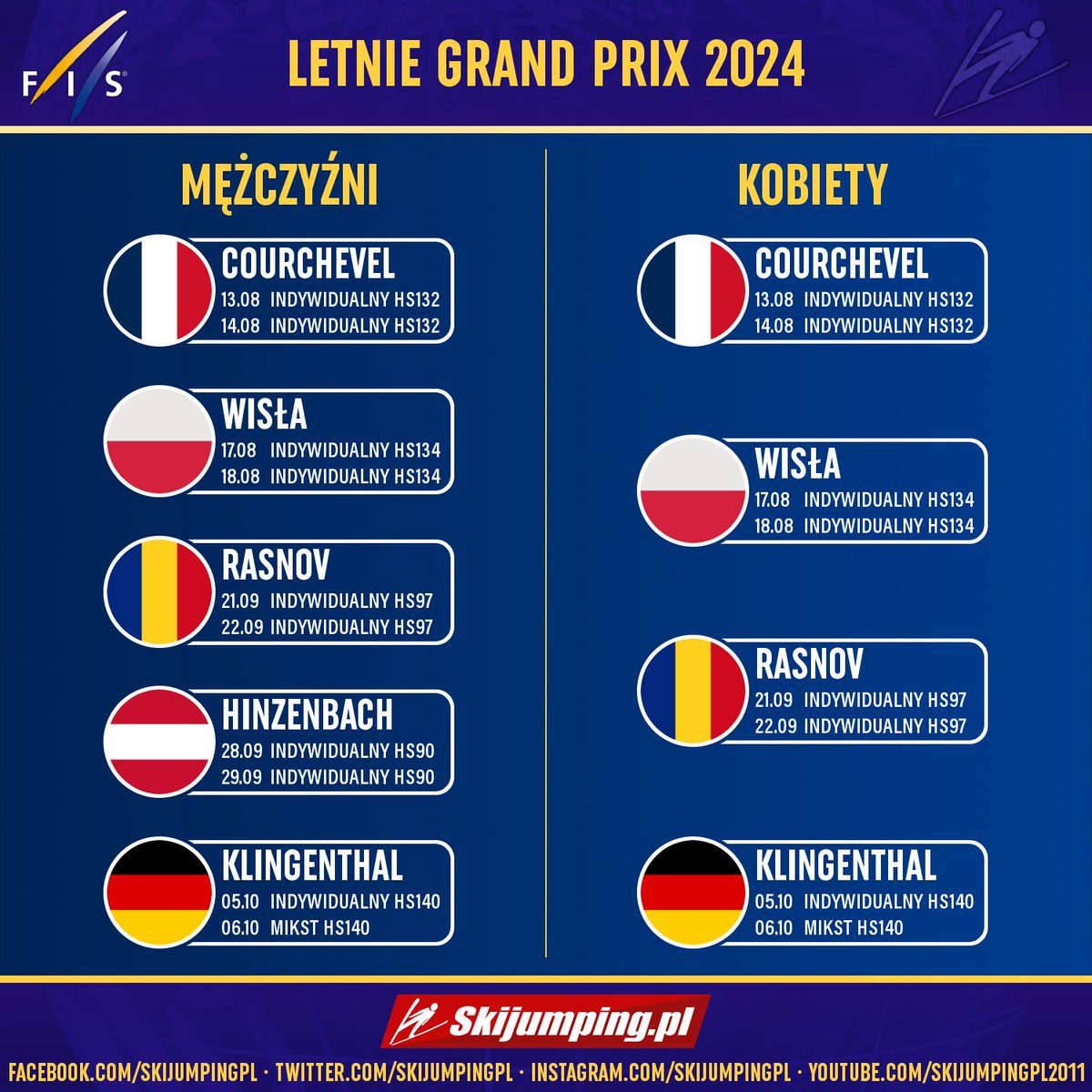 Kalendarze Letniego Grand Prix i Pucharu Świata na sezon 2024/2025! #skijumpingfamily