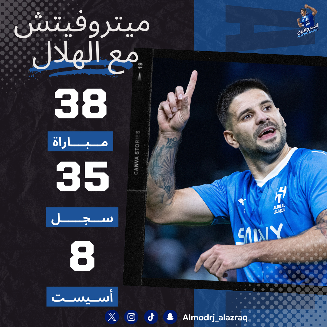 🥶 المرعب ميتروفيتش مع #الهلال هذا الموسم💙🔝 38 مباراة 🏟️ ســاهم بـ43 هدفًا 🎁 35 سجل ⚽️ 8 أسيست 🅰️