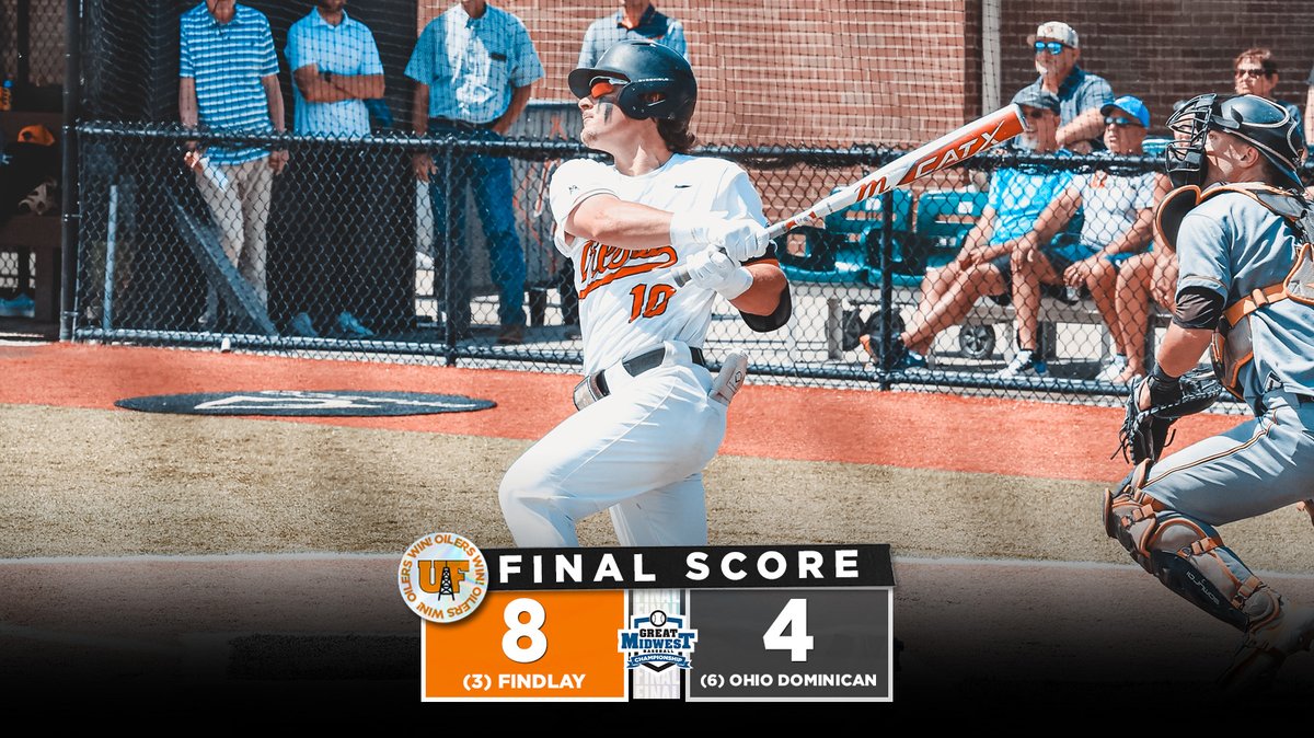 The baseball team rolls past Ohio Dominican in the opening round of the Great Midwest Baseball Championship.

They were led by Cam Farrar and Andrew Micale (📸) who both hit three-run home runs in the contest.

⚾️: findlayoilers.com/news/2024/5/8/…
