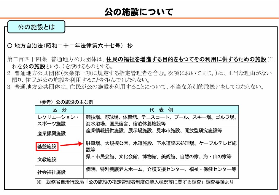 ドライバーの為に税金で作られた駐車場が道の駅。そこで24時間快適に夜間でも休憩仮眠の利用ができるのが簡易パーキング設備
それをRVパーク作った、マナーが悪いからと正当な理由がないのに車中泊禁止と法律違反してくる
下記法的根拠なので自由に使ってください
総務省公務
soumu.go.jp/main_content/0…