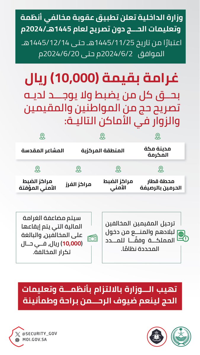 Starting from the 25th of Dhu al-Qi’dah, corresponding to June 2nd... Implementing penalties for violating Hajj regulations and instructions (performing Hajj without a permit) for the year 1445 AH - 2024 AD. #No_Hajj_Without_Permit #لا_حج_بلا_تصريح