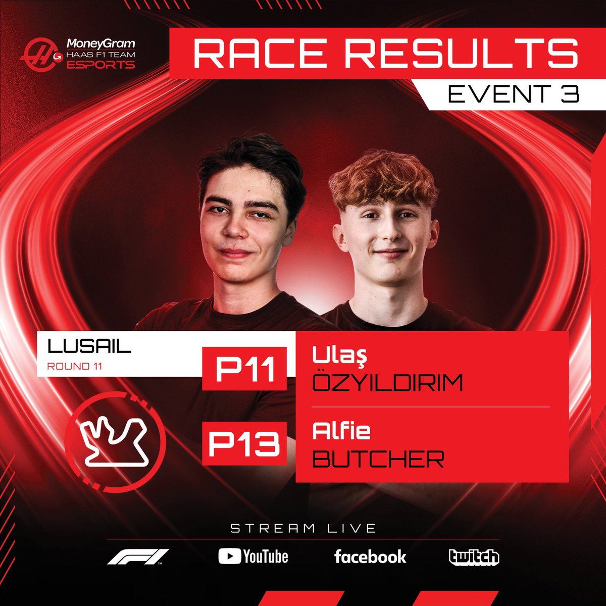 Teammates both scoring in Round 10, and just outside the points paying positions in Round 11. Let’s make the final day of the Esports season a good one tomorrow 💪 #HaasF1 #F1Esports