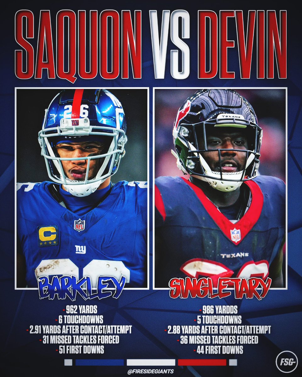 Saquon vs Devin 2023 season stats. What are your thoughts? #NYGiants