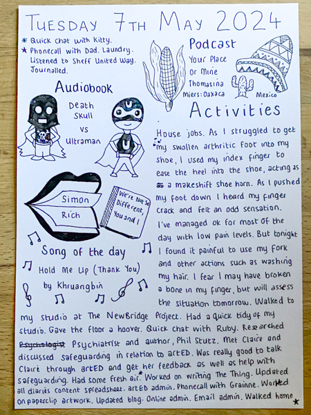 Tuesday 7th May 2024 - helenshaddock.blogspot.com/2024/05/tuesda… #art #diary #drawing  #journal #helenshaddock #eatingdistress #eatingdisorder #ocd  #mentalhealth #recovery #autism  @grainne_gms @Khruangbin @N_B_Project  @shaunwkeaveny @thomasinamiers @ClaireMorganM @HalTheBlade @sheffunitedway