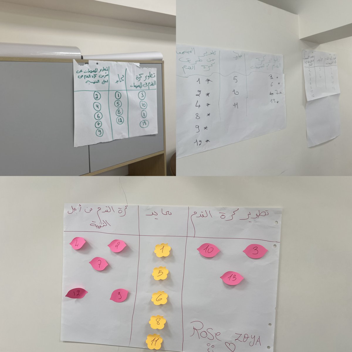 Thrilled to contribute to the delivery of <a href="/GA4good/">Generation Amazing</a> 's F4D trainings to local actors  equipping them with skills focusing on embracing diversity, fostering respect, enhancing decision-making, and boosting fitness awareness. 🥅💪Special thanks to <a href="/RMFLebanon/">ReneMoawadFoundation</a>  for hosting us!