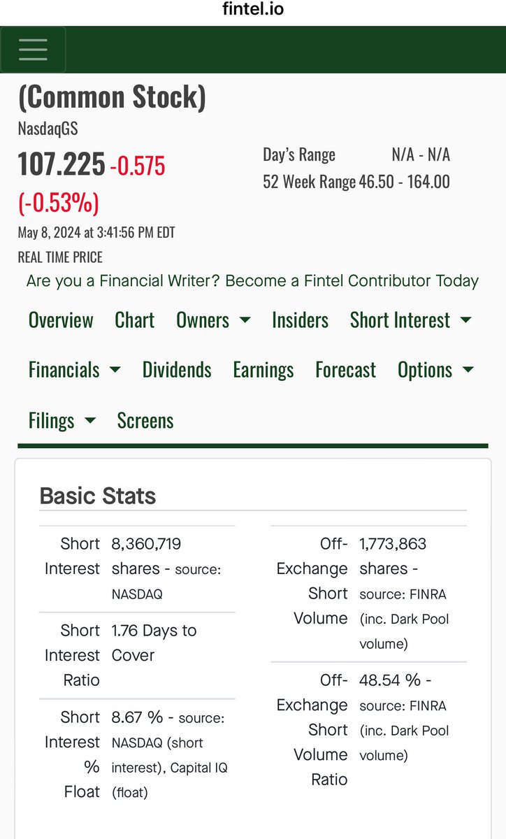 $arm nearly 50% of darkpool shares are short. Should be a blood bath $nvda