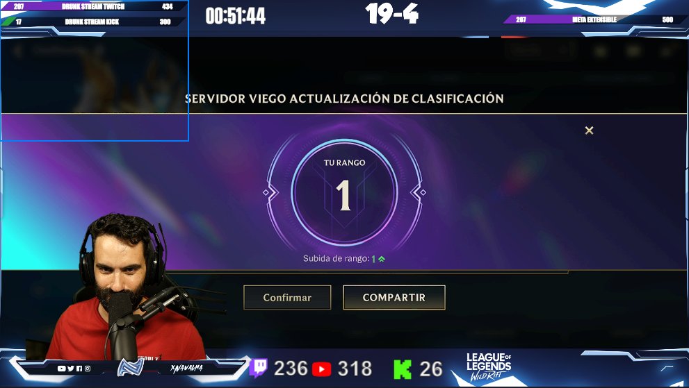 xNavalha's tweet photo. Hemos tardado 12 horas pero lo tenemos.

Top 1 Viego EUW en @wildriftES https://t.co/iC3rSINqFN