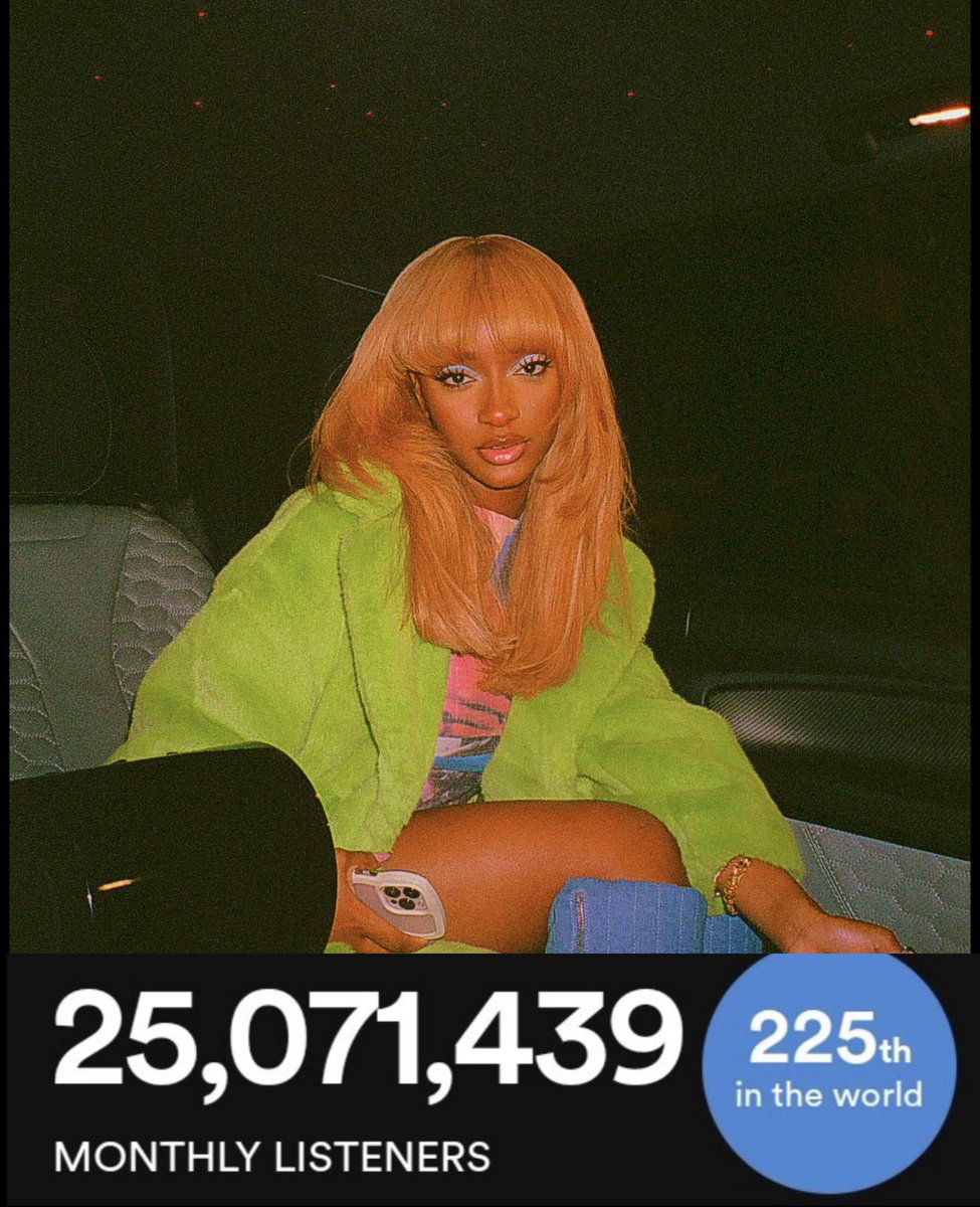 .@ayrastarr surpasses 25M listeners on spotify for the first time in her career. • She’s the 1st Female Nigerian Artist and 3rd overall to reach the milestone.