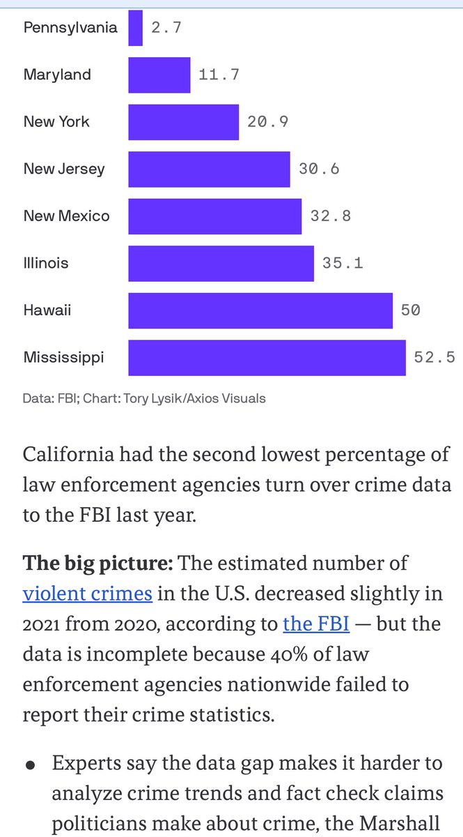 Well Greasy. Many of us don’t watch Fox, at least not as much as you do. As usual, you are lying about my States statistics. No, we didn’t have a gigantic wave of tourists, they are called illegal aliens. No, more people are not moving here, we lost a house seat. Now this is a…