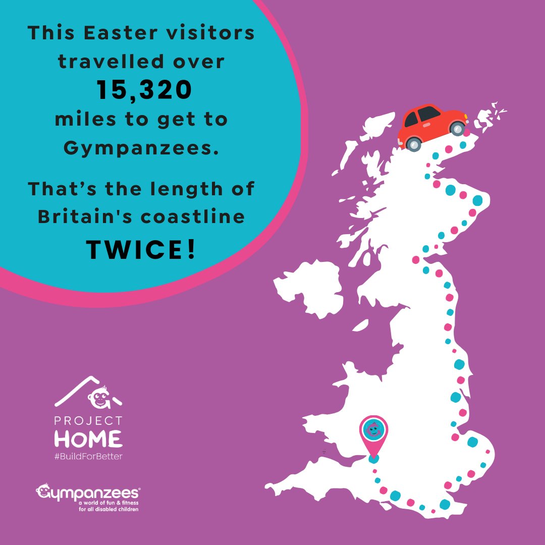 Please consider a donation to #Gympanzees so we can take one step closer to a permanent home, open for our visitors 364 days a year. Thanks to the Pople Charitable Trust, all donations in May/June will also be DOUBLED. #Donate here 👉 bit.ly/3JFu549 #Fundraising #SEN