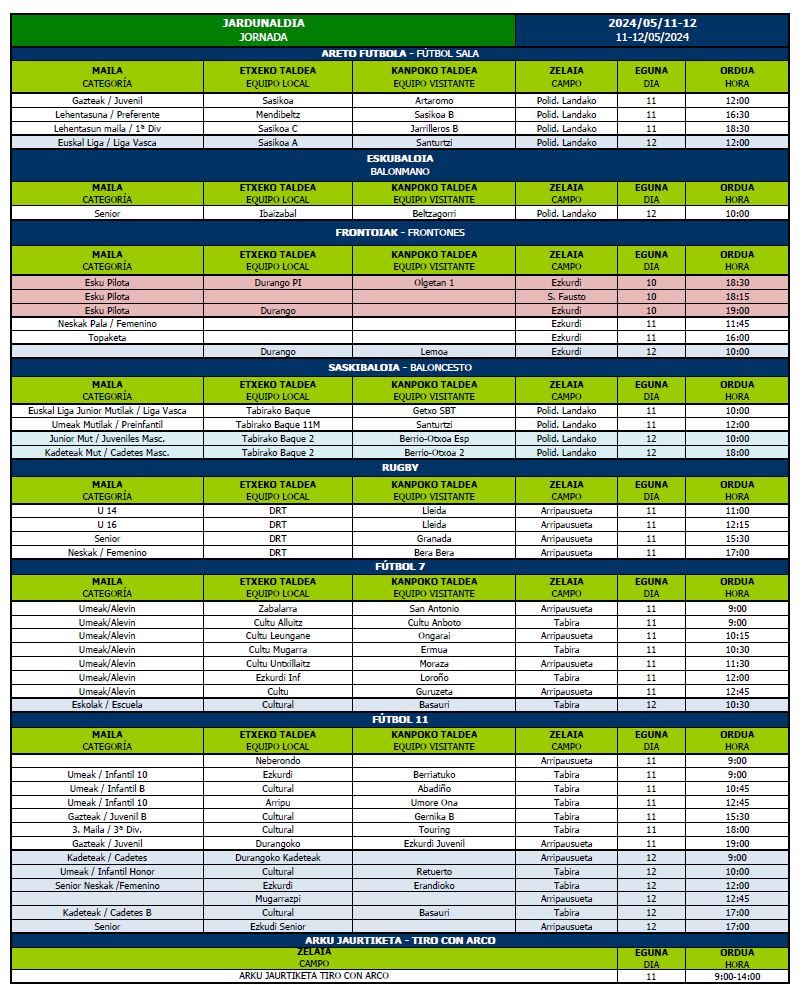 Asteburuko partidak/partidos fin de semana