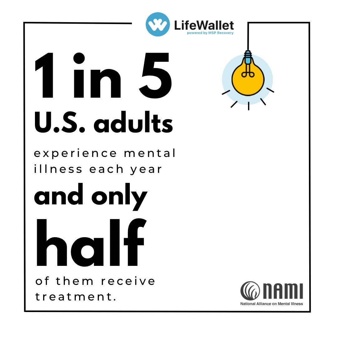 During Mental Health Month, the National Alliance on Mental Illness encourages normalizing the practice of taking moments to prioritize mental health care, year-round.    For more, visit: nami.org/mham   #LifeWalletHealth #TakeAMentalHealthMoment #MentalHealthMonth