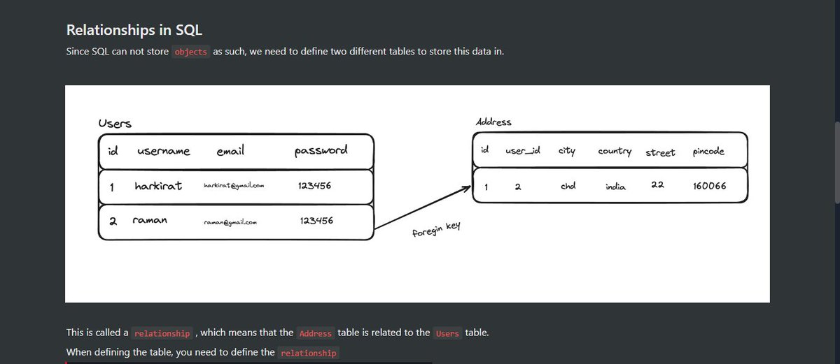 NmnSach's tweet photo. ✅Also took lecture 12.4 | SQL Relationships and Joins. Good revision. Still on it. Will try to finish and call it a day. https://t.co/eEIfKjJOer