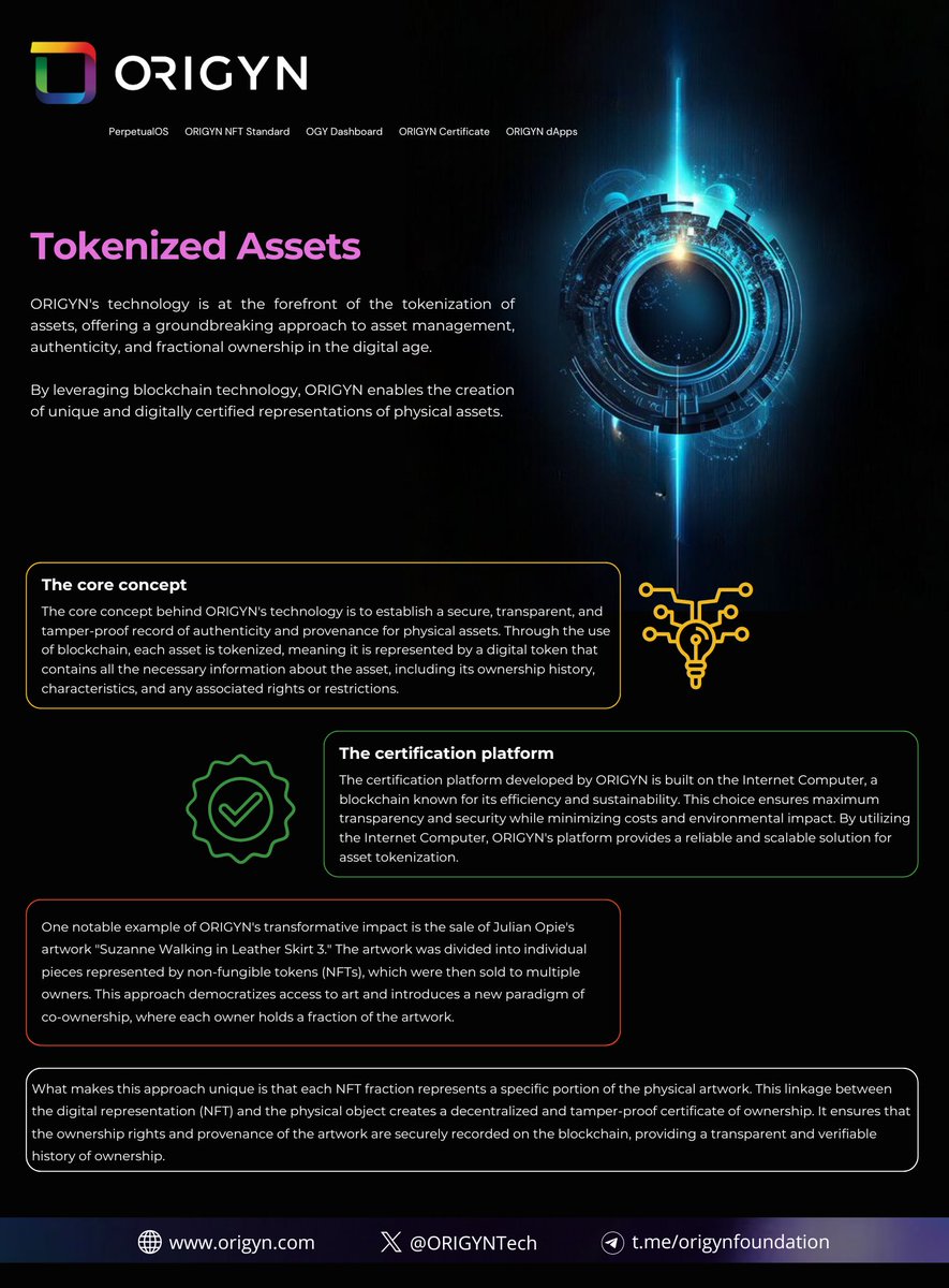 🗣️🚀 Discover the game-changing potential of #ORIGYN's technology in tokenizing assets and NFTs. With a focus on transparency and accessibility, ORIGYN is revolutionizing asset management and democratizing markets like art and real estate. Visit 👉 @ORIGYNTech #ICP $OGY #RWA