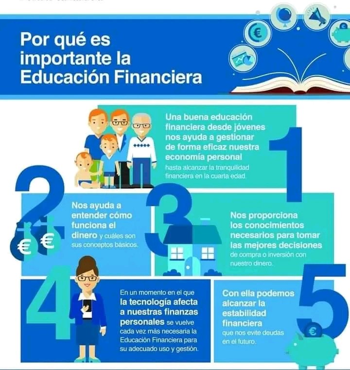 #EducacionFinanciera