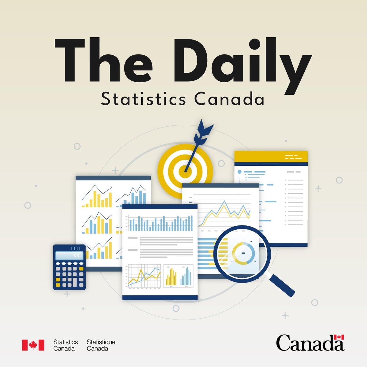 Today, in the Daily (May 8 ): www150.statcan.gc.ca/n1/dai-quo/ind…. Our new articles touch on the following topics: • Education, training and learning • Crime and justice • Agriculture and food • Transportation.