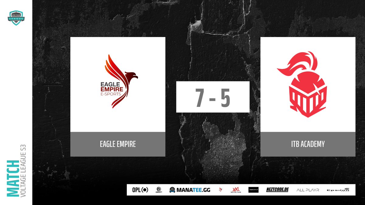 No one expected this but
@_EagleEmpire wins from @ITBesports What an match!!!
