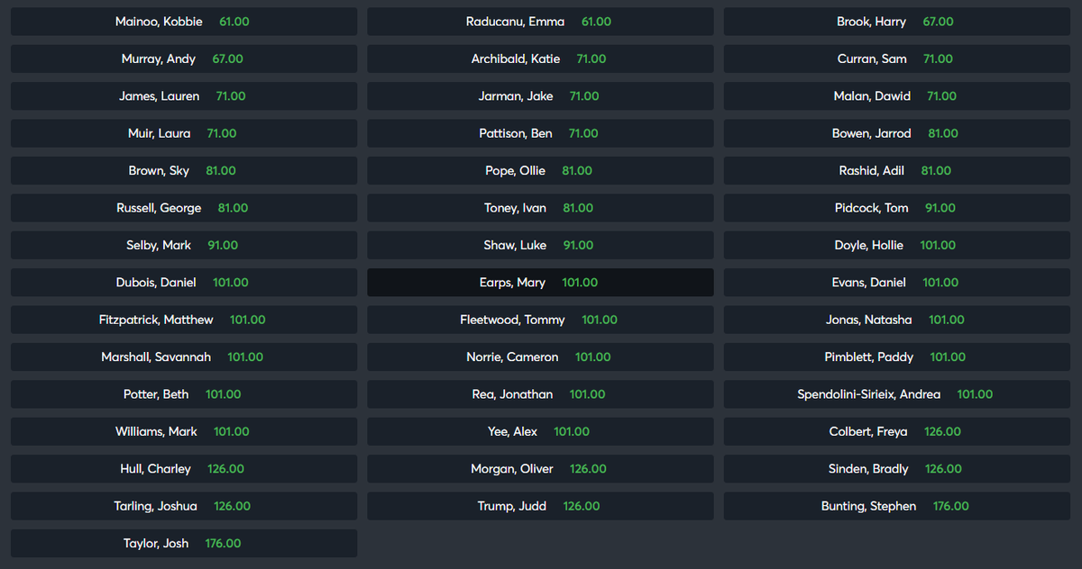 ReadScoops's tweet image. Who will win the BBC Sports Personality of the Year 2024 award? @Sportsbetio 

Register here to bet: bit.ly/RSsportsio

#BBCSports #SportsAwards #England