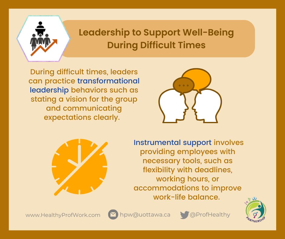 Front-line leaders note that the onus of supporting employees struggling with #MentalHealth results in a decrease of their own well-being.

Learn more: ow.ly/Ecop50RzRxH

#CompasionConnects #MentalHealthAwarenessWeek
