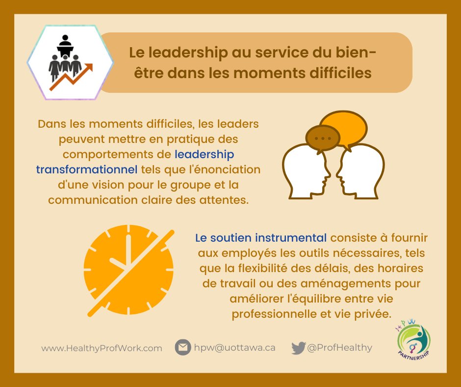 Les leaders de première ligne notent que la responsabilité de soutenir les employés aux prises avec des problèmes de #SantéMentale entraîne une diminution de leur propre bien-être.

En savoir davantage : ow.ly/Ecop50RzRxH

#CultivonsLaCompassion #SemaineDeLaSantéMentale