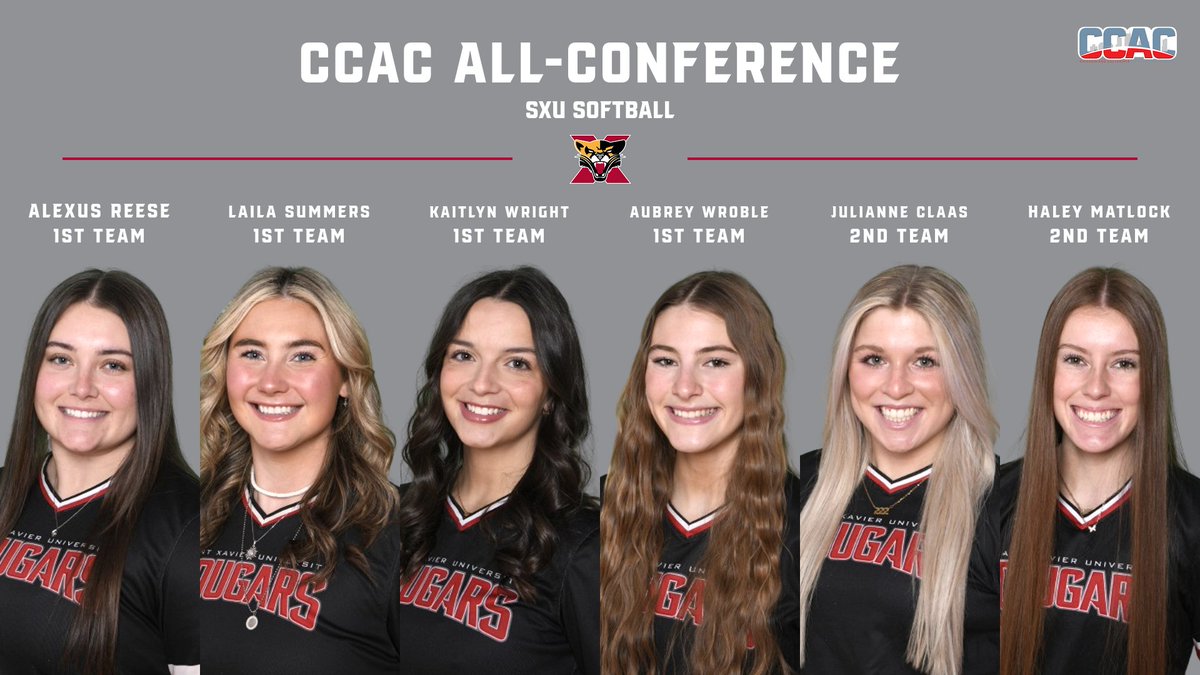 SXU Athletics (@sxuathletics) on Twitter photo News: <a href="/SXUsoftball/">SXU Softball</a> Dominates CCAC Postseason Awards #GoCougs🐾🥎 #WeAreSXU
sxucougars.com/news/2024/5/8/… News: <a href="/SXUsoftball/">SXU Softball</a> Dominates CCAC Postseason Awards #GoCougs🐾🥎 #WeAreSXU
sxucougars.com/news/2024/5/8/…