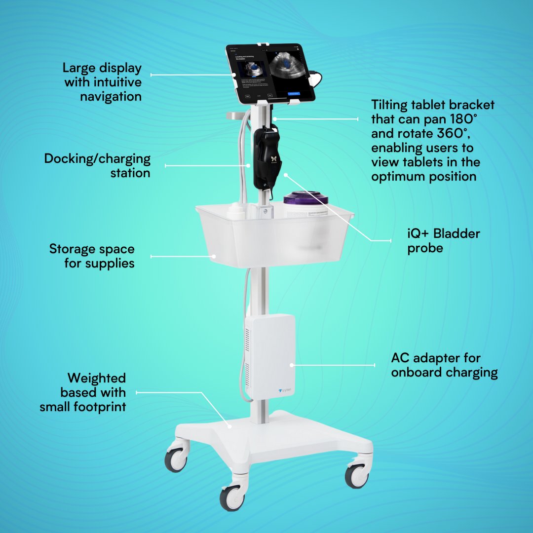 Coming soon... Butterfly's new bladder scanning solution - iQ+ Bladder™ - gets automated bladder volume calculations with 3D visualizations, in seconds. Our complete system: is easy-to-use delivers reliable, accurate information has long-lasting durability