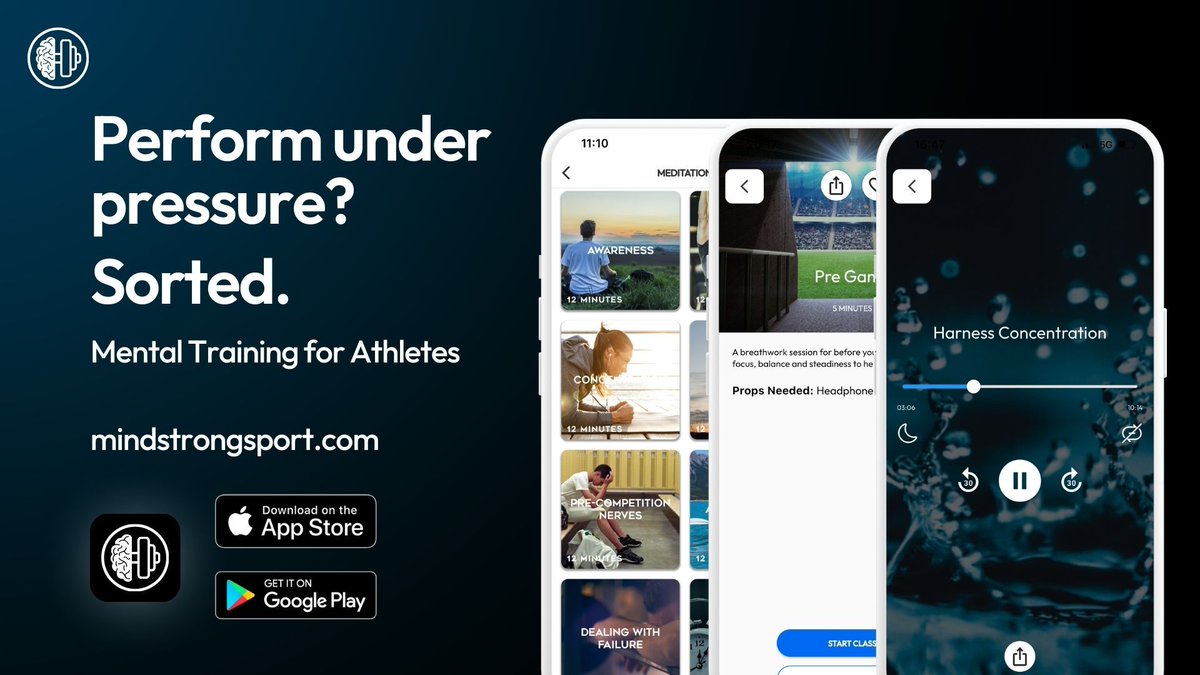 The very best athletes handle pressure the best. But it’s a learned skill. Why not try to learn how to handle it better with a stronger mindset and mental skills. Try the MindStrong Sport app 👇 onelink.to/mindstrongsport