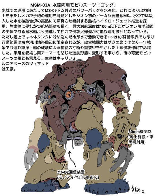 「standing」 illustration images(Latest｜RT&Fav:50)