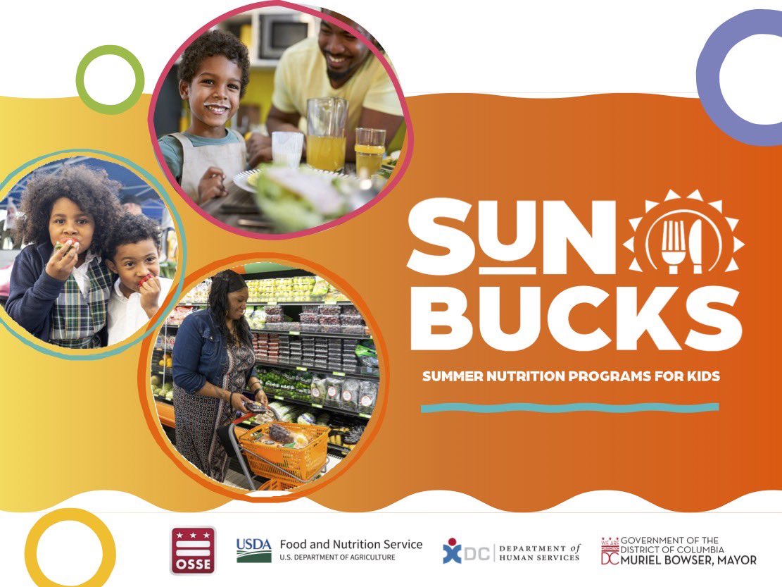 Today, DC announced a new summer federal benefits program that will help children get the nutrition they need when school is out. SUN Bucks, or Summer Electronic Benefits Transfer, provides grocery-buying benefits to income-eligible families. Learn more: ow.ly/v9AX50RzRKi