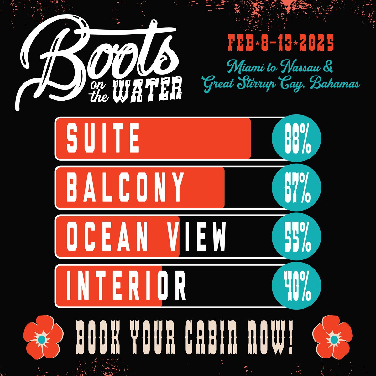 🏁 Ready, set, book! Over 60% of our cabins are already taken. ⏰ Don't miss out on your dream vacation alongside Big & Rich ft. Gretchen Wilson, Craig Morgan, Jo Dee Messina and more! Book now at BootsontheWaterCruise.com.
