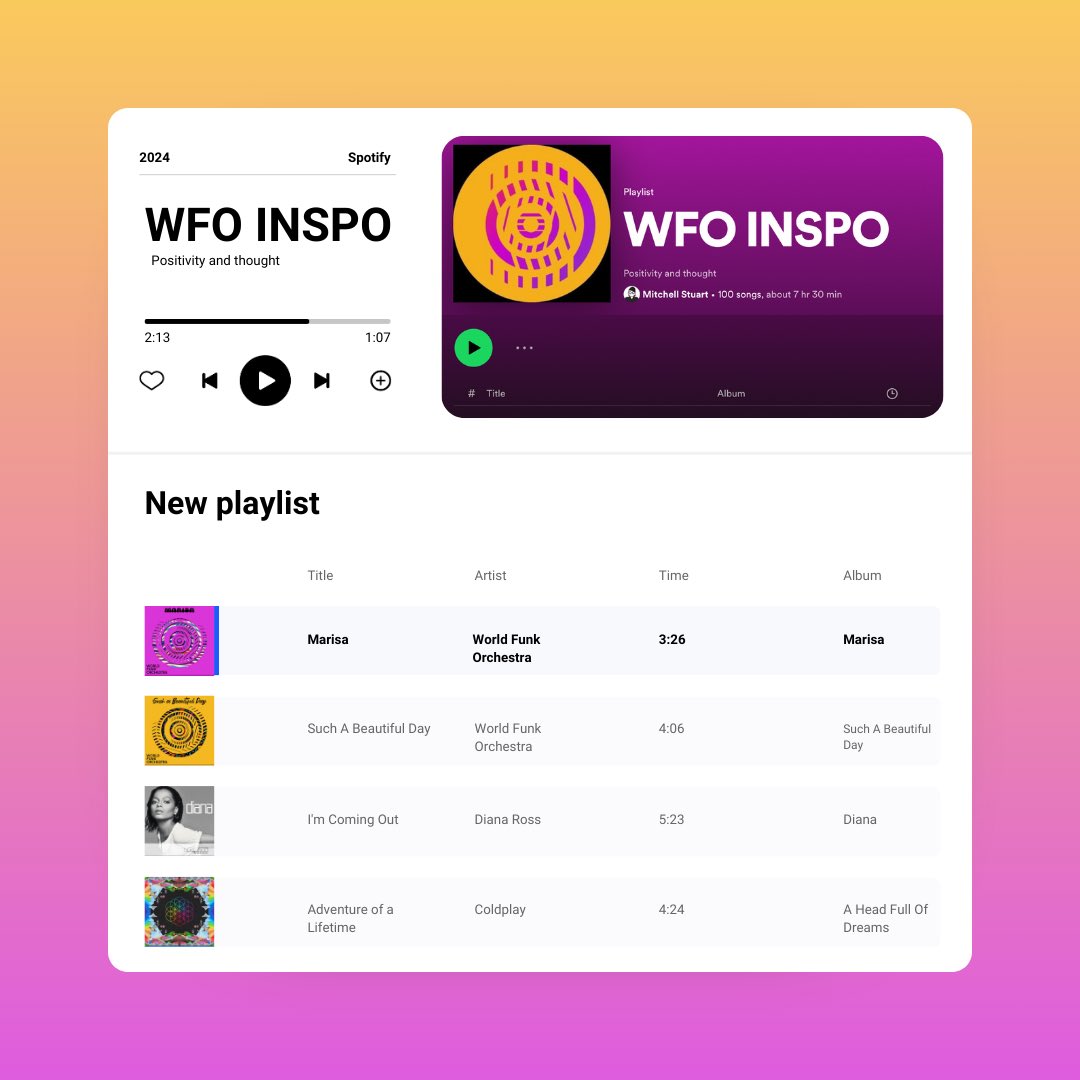 Want more WFO? Click the link in our bio to be directed to all of our WFO songs and those who inspired us!#GlobalMusic #Funk #Remix #CaribbeanMix #Summer #SummerVibes #Caribbean