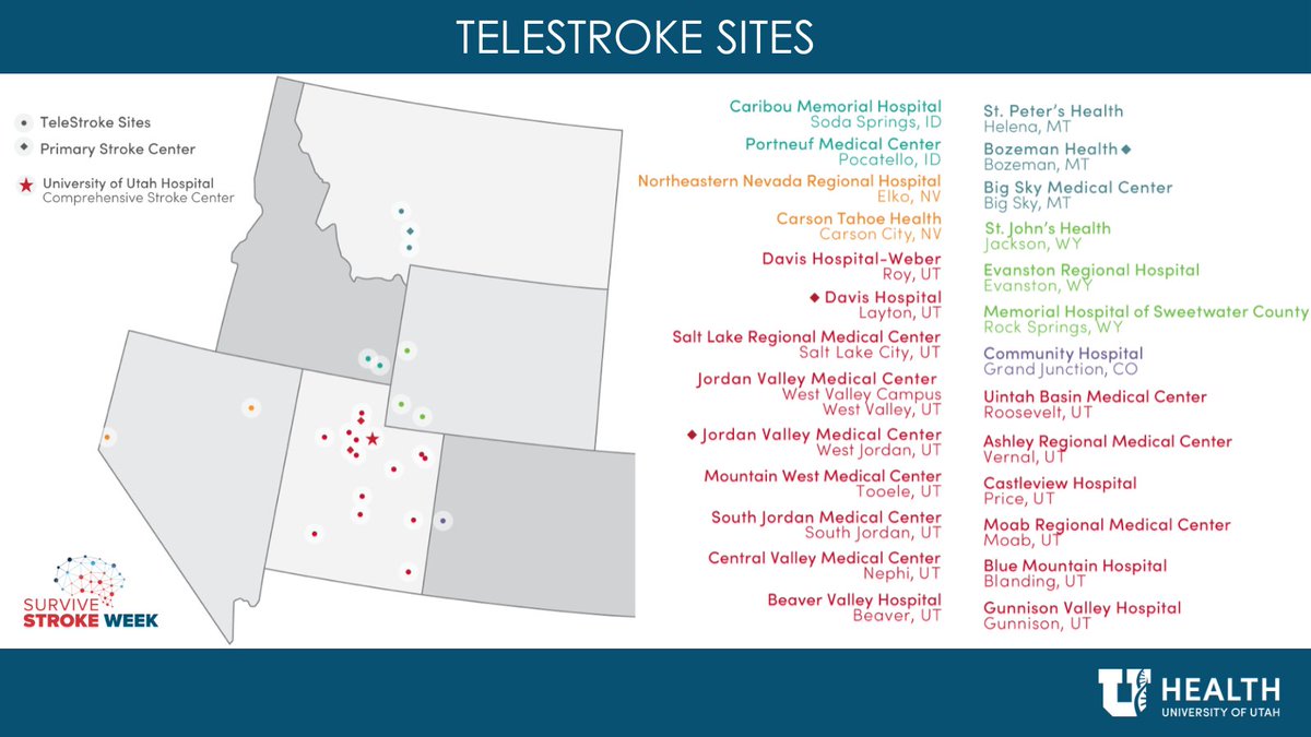 It's day 3 of #SurviveStroke week! Our stroke center's TeleStroke program gets past geographic and transportation barriers by remotely connecting our stroke experts to providers across 6 states. See our map of TeleStroke locations!