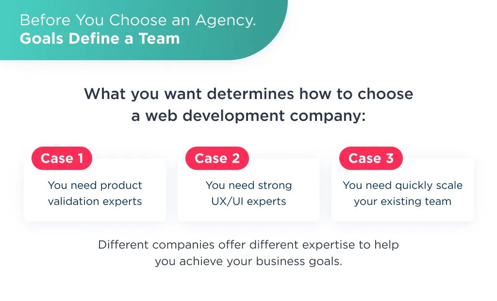 maksymbabych's tweet image. SpdLoad offers an enticing proposition for finding and hiring top-tier React.js developers. spdload.com/services/hire-…
#reactjs #reactjsdevelopment #SoftwareDevelopment