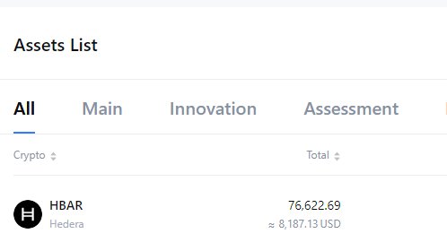 I bought an additional 20,000 $HBAR just now.

Why?

Simple. HBAR is the future.