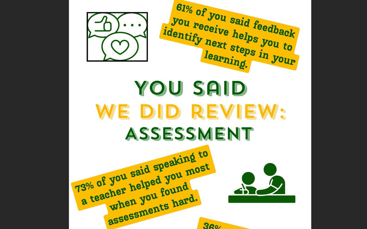 Mrs Lorenzetti (@mrs_lorenzetti) on Twitter photo Thanks <a href="/garycondie67/">Gary Condie</a> <a href="/OurVoiceGSF/">OurVoice@GlasgowSchoolsForum</a> for having me along to present 3 sessions on the assessment you said, we did review. Pupil Voice helping to shape effective assessment across the city. <a href="/McgeeverSharon/">Sharon McGeever</a> #pupilvoice #EmpowerTheFuture Thanks <a href="/garycondie67/">Gary Condie</a> <a href="/OurVoiceGSF/">OurVoice@GlasgowSchoolsForum</a> for having me along to present 3 sessions on the assessment you said, we did review. Pupil Voice helping to shape effective assessment across the city. <a href="/McgeeverSharon/">Sharon McGeever</a> #pupilvoice #EmpowerTheFuture