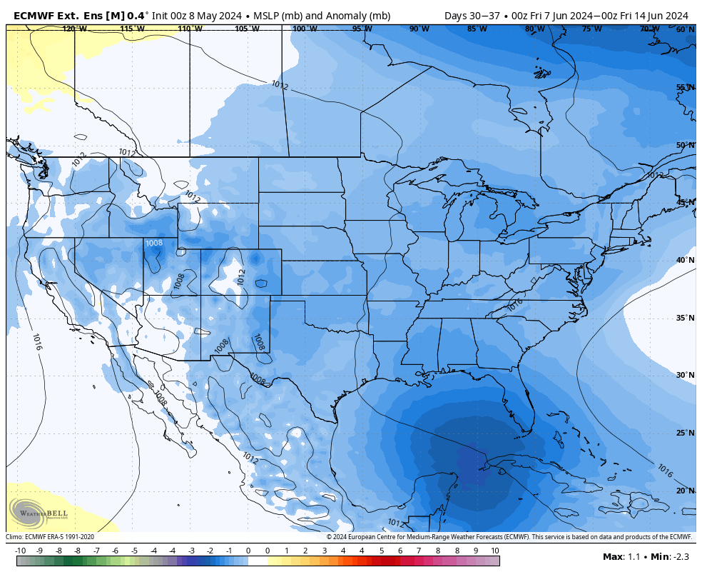 euro now almost 2x normal ace forecast week in front part of June. Screaming for a storm into the gulf on pressure DNS