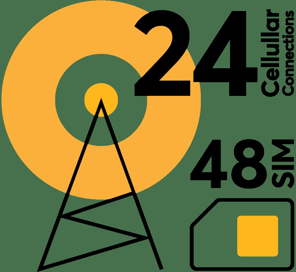 Enhancing Connectivity with Peplink’s Cellular & Starlink Routers: lttr.ai/ASWR4

#Peplink #Private5G #ReliableInternetConnectivity #RemoteWork #VidOvation