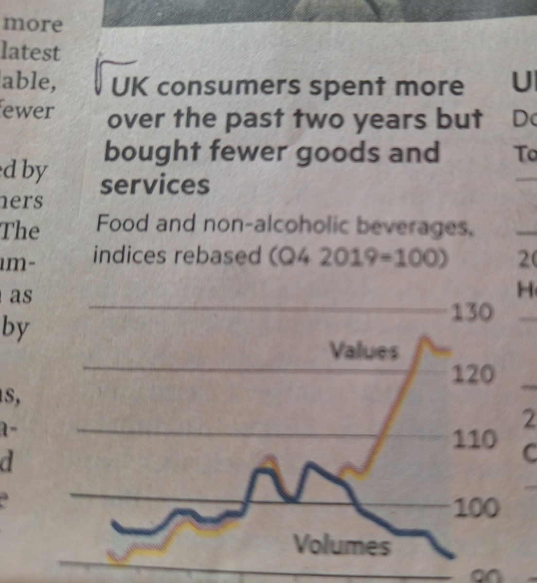 @henryj17 @Schnupperflug @joblijob16 @GilesMacDonogh @ColinHeyburn @omamoll The impact of inflation on spending in the UK Do you want to cut down on beer or the kids' new gear? It's a big decision in a town called malice youtube.com/watch?v=rbDD6N…