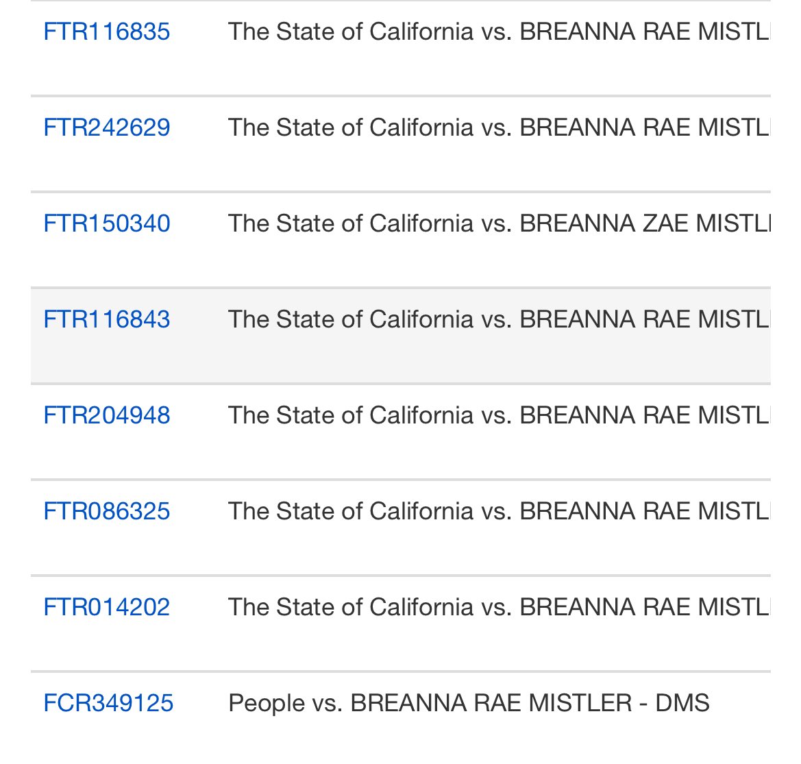 Breanna Mistler also has a handful of other traffic violations (no registration, blowing through a stop sign, etc.) and was caught with marijuana and another controlled substance over the years. 😬