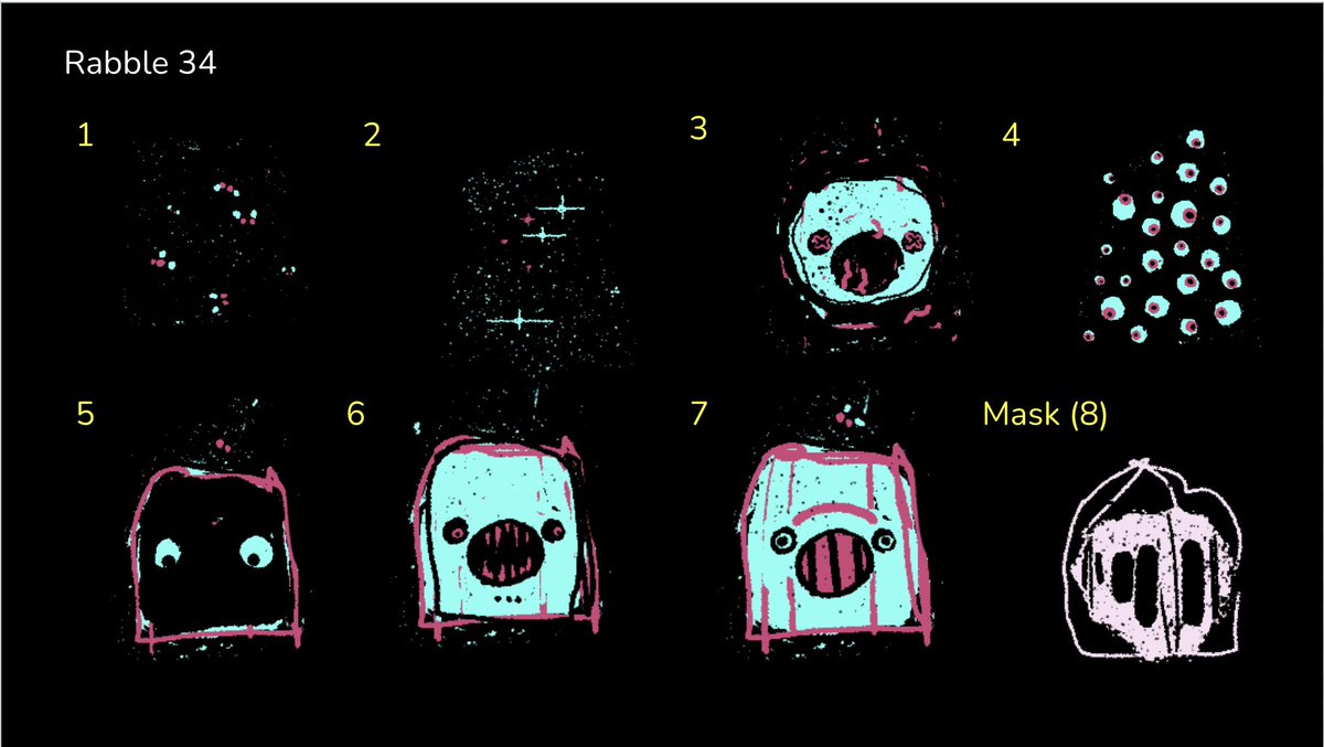 CryptoTron72's tweet image. Rabble #34 by @XCOPYART is now owned by @Blondie23LMD 

Going out of order to highlight this recent sale and the floor now moving to 22eth 

Still underpriced for 8 XCopys :)