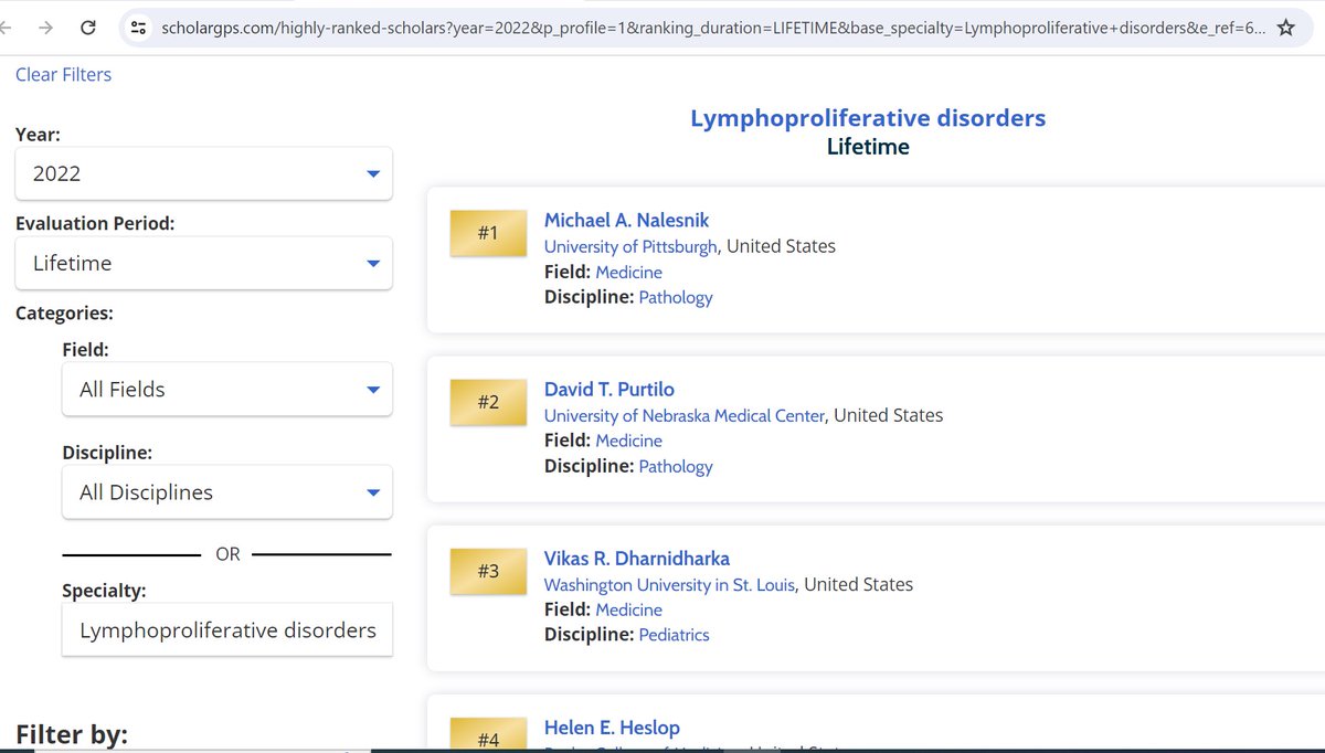 Wow! Though post-transplant lymphoproliferative disorders (PTLDs) have been my passion for 25+ years, never did I think I would have a worldwide citation and impact ranking like this! Very humbling, but still so much to do in this field.