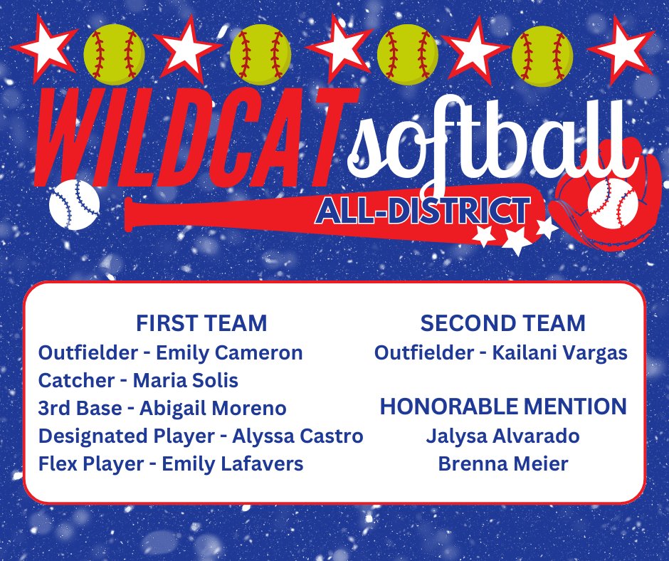 🥎 Congratulations to our 8️⃣ Wildcats who earned All-District honors this season‼ #goCatsgo 🔴⚪🔵