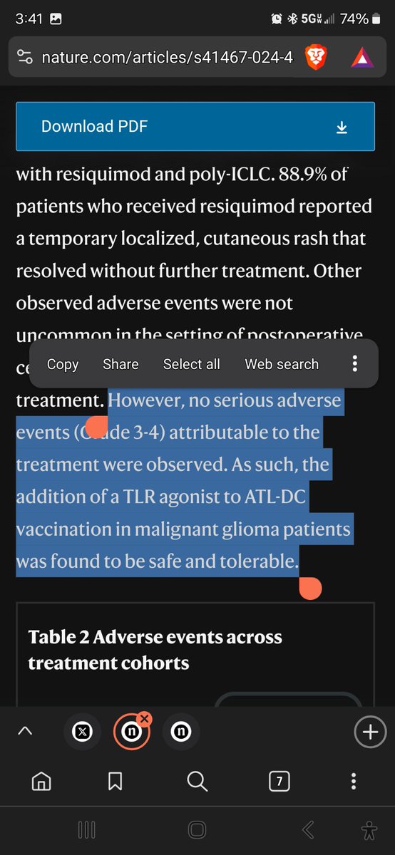 @maxstradamus21 $nwbo #nwbo #dcvax

Another nugget

However, no serious adverse events (Grade 3-4) attributable to the treatment were observed. As such, the addition of a TLR agonist to ATL-DC vaccination in malignant glioma patients was found to be safe and tolerable.
