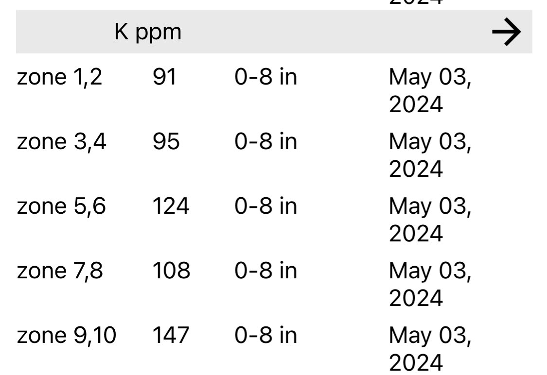 Rachelle Farrell tweet media