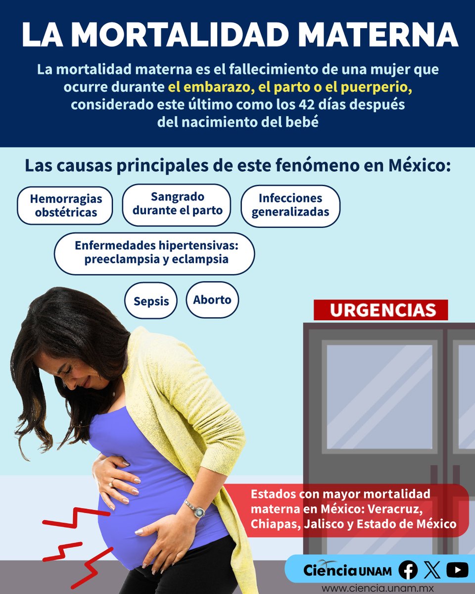 #Salud | En el Día Nacional de la #SaludMaterna y Perinatal te invitamos a conocer más sobre la prevención de la mortalidad materna: lc.cx/m6-gY0