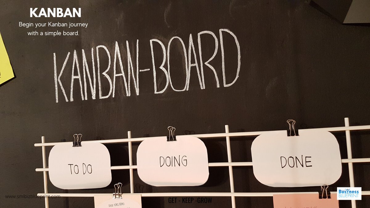 smlbizsuccess's tweet image. Begin your Kanban journey with a simple board. 
Focus on basic stages like &apos;To Do&apos;, &apos;In Progress&apos;, and &apos;Done&apos;. 
You can always customize further as you grow! 
#KanbanBasics #WorkflowManagement